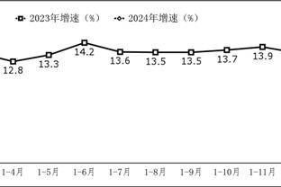 日本半场3-2越南数据：控球率58%-42%，射门12-3&越南队全部射正